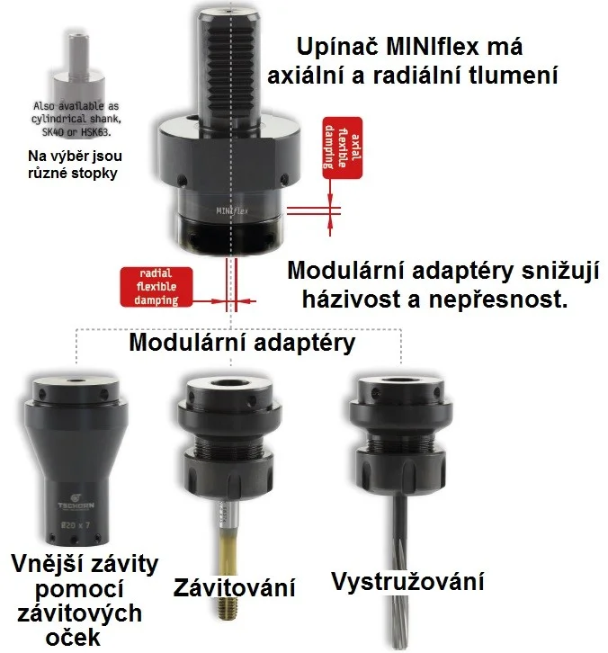 alicon1-2846756