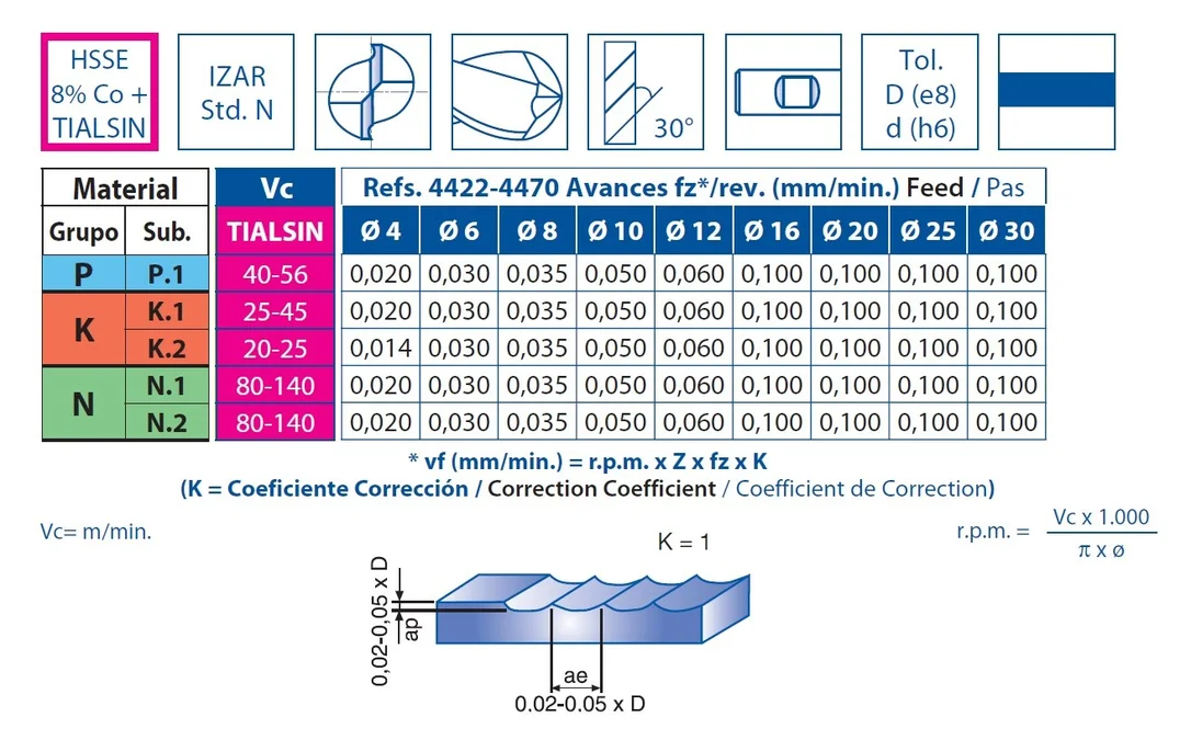 alicon2-2870266