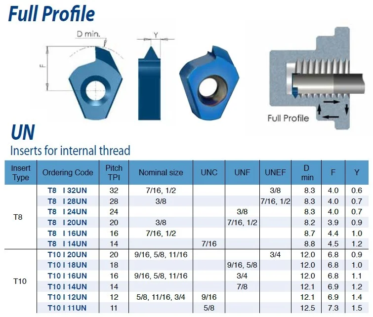 alicon2-3097289