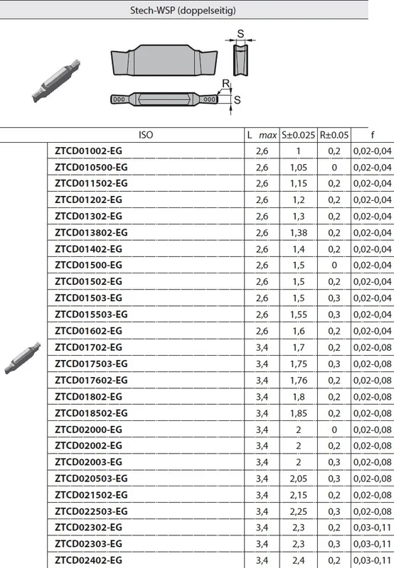 alicon2-3296811