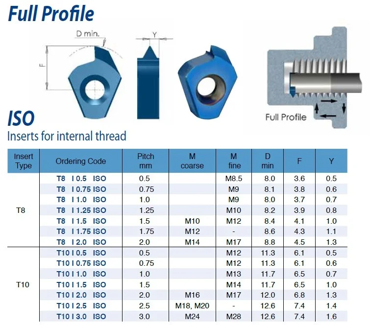 alicon4-3221255