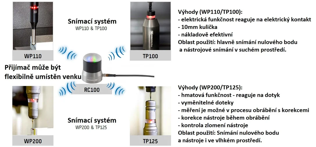 alicon4-3254509