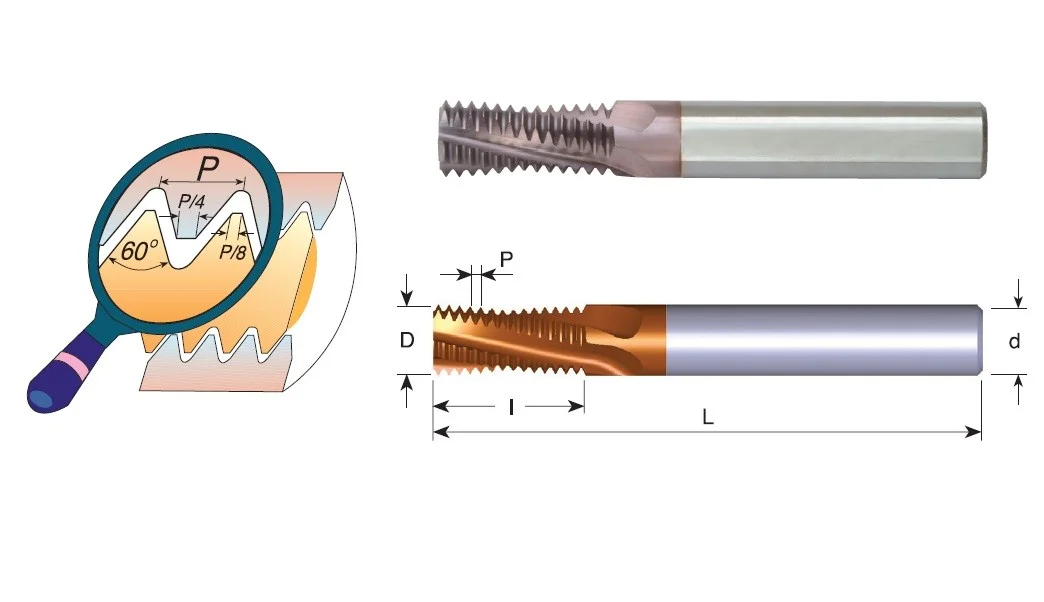 alicon5-2850349