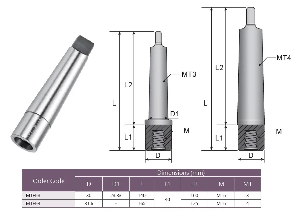 alicon5-2895643