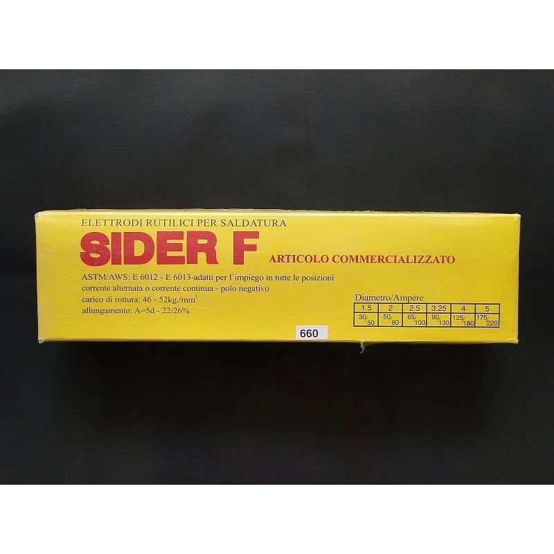 svarecky-obchod1-2975157